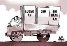 Xác minh điều kiện thi hành án dân sự
